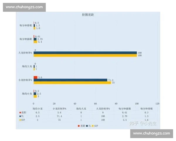 LGC对决SUP全方位实力解析与关键战术博弈前瞻观察